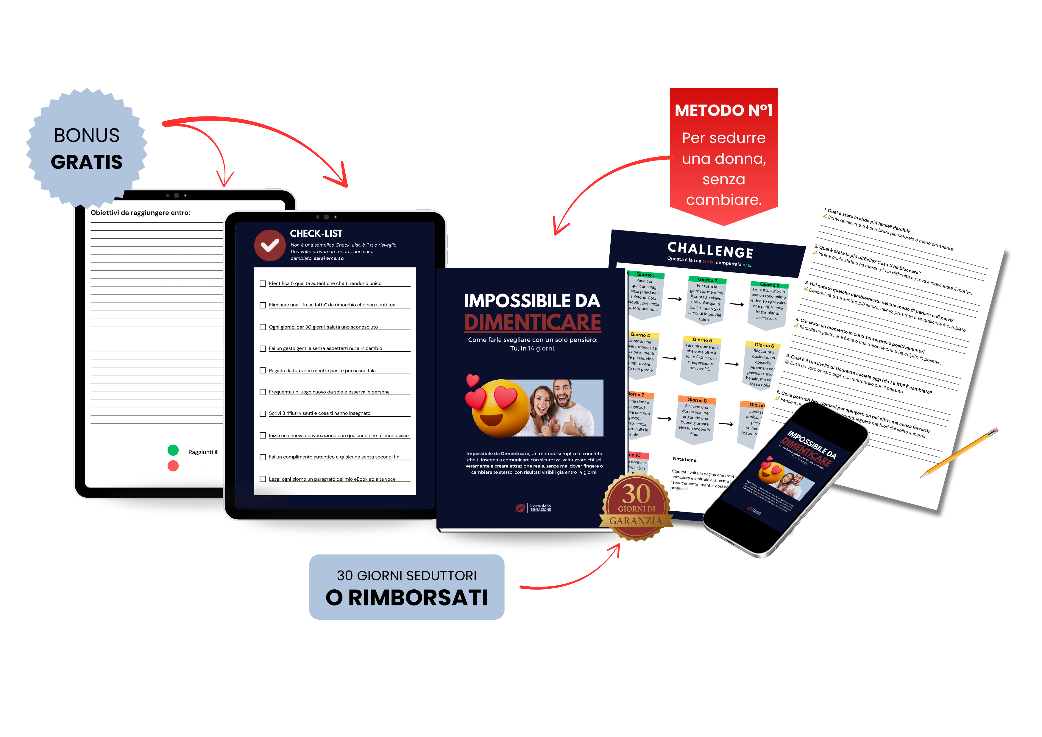 IMPOSSIBILE DA DIMENTICARE